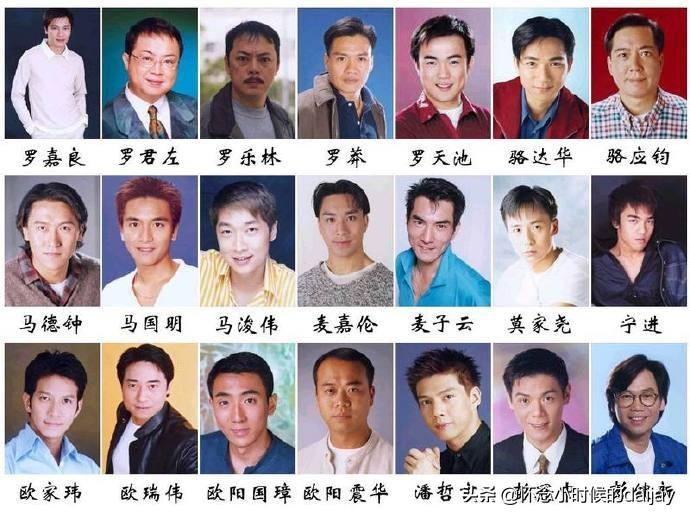 科技之光下的影视巨星探索，名演员名单揭秘