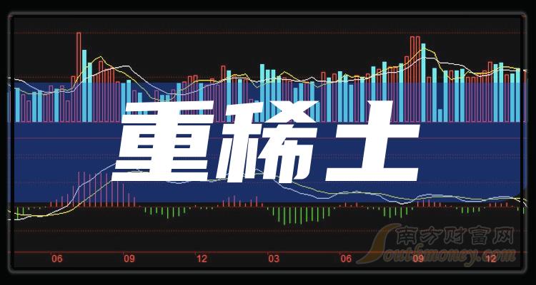 稀土股票，探寻神秘资源的投资机会与潜力