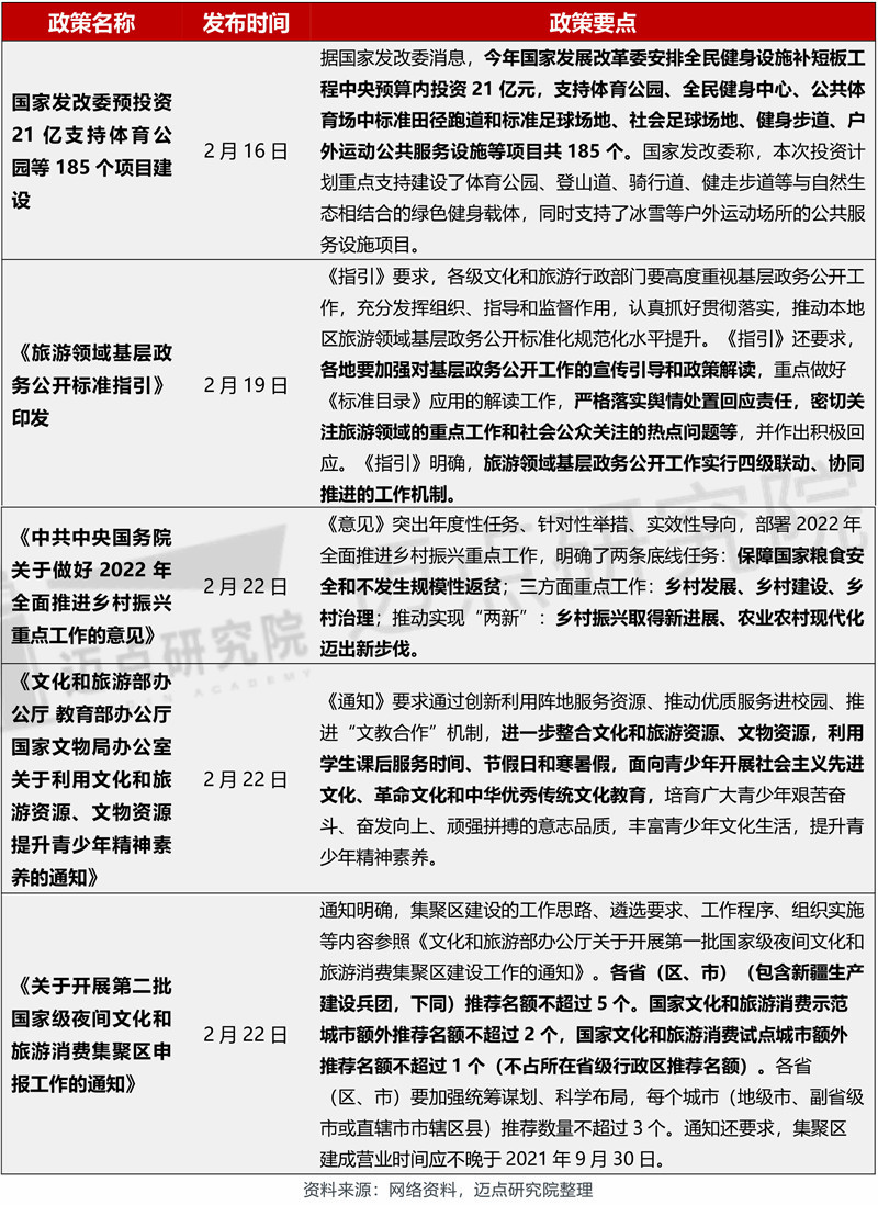 MBI集团最新动态，拥抱自然，启程心灵之旅之旅