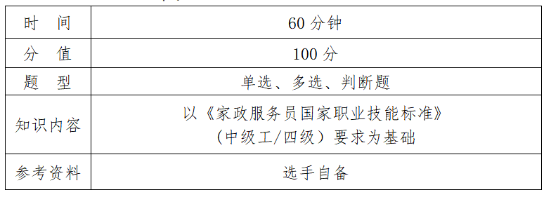 专项理论分析比赛规则详解及步骤指南
