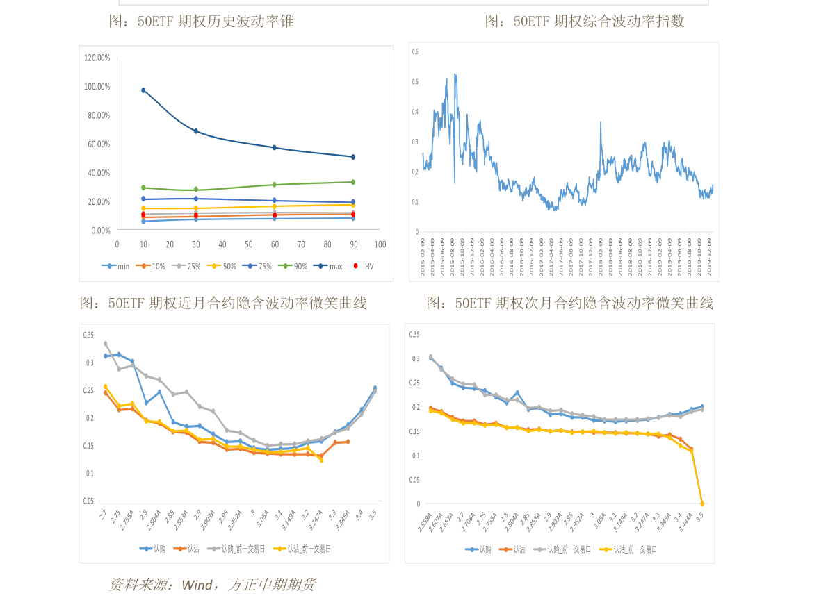 大股东质押股票后的走势分析与探讨
