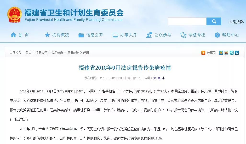 机械零部件 第14页