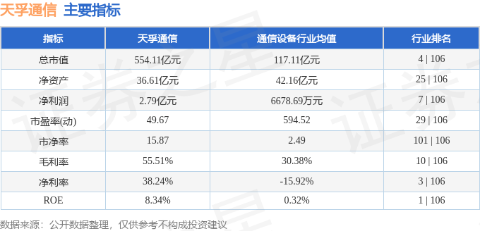 深度解析，300394股票行情的独特地位与影响