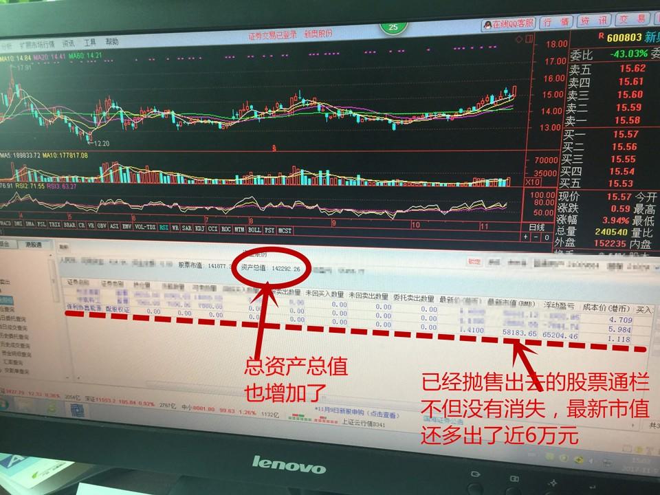 保利地产股票行情详解，从分析到投资决策的全方位指南（适合初学者与进阶用户）