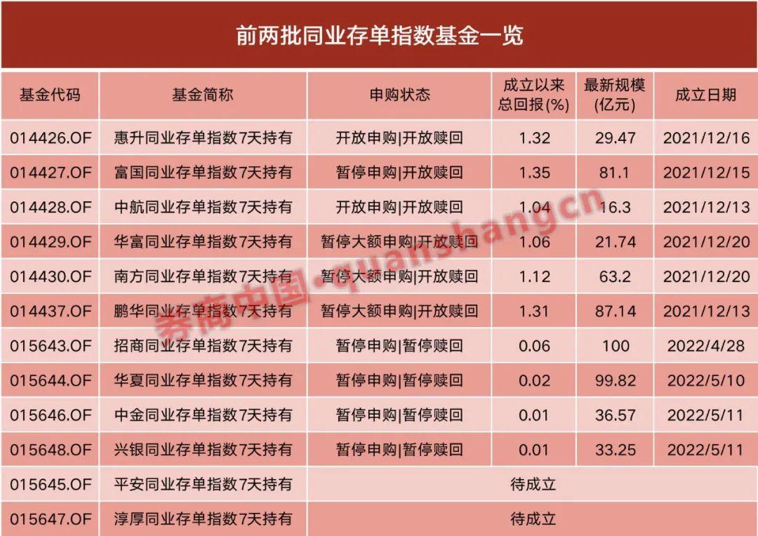 废气污染治理 第12页