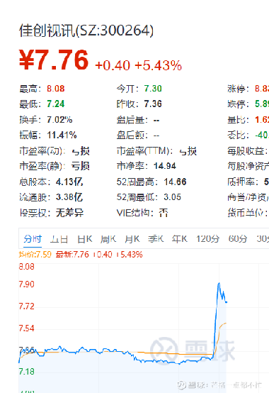 佳创视讯利好消息揭秘，小巷中的隐藏宝藏探索之旅！
