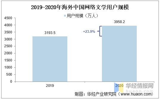 空气净化装置